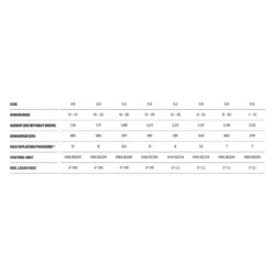 Aile De Wing Duotone Slick Mint/White -Duotone Soldes Boutique 084bf44a6eedbdd6823f1a8cd95ed3fed8fd0731 E23DUOTWAT3399392 8