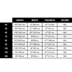 Pack Wing Hover Carbon Ultra S26 - 4'2" / 30 Litres + Aile + Planche + Foil -Duotone Soldes Boutique 0f1fe9197a23aab49289e875e7caf8f486c33774 E22NAISWAT68737 5