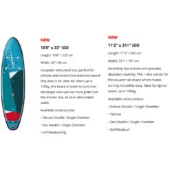 Pack SUP Starboard Pack Gonflable IGO Zen SC 2021 - 11'2'' -Duotone Soldes Boutique 141bc112bc5f4aed550d9e5a19a3b19e4b083a02 E21STARWAT68515 STBD0090049 15