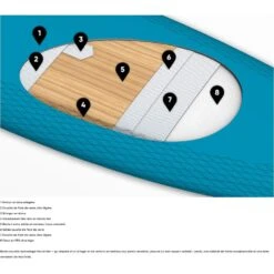 Planche SUP Foil Fanatic Planche De Foil Sky Foil 14 Planche SUP Foil Fanatic Planche De Foil Sky Foil -Duotone Soldes Boutique 26a87a596416dab7b7ec1dfd439c5a09a4f3ab5d E22FANAWAT55758 22