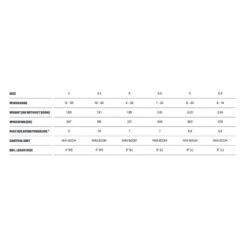 Aile De Wing Duotone Slick D/Lab -Duotone Soldes Boutique 3241fd5f940b9d3a5d943a9dbfa0d7ec314ca800 E23DUOTWAT399332 8