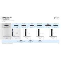 Duotone Soldes Boutique -Duotone Soldes Boutique 3ff9a811a1af2483cedd2a8049fdee13464ddc1e Z Fanatic Foil Compatible