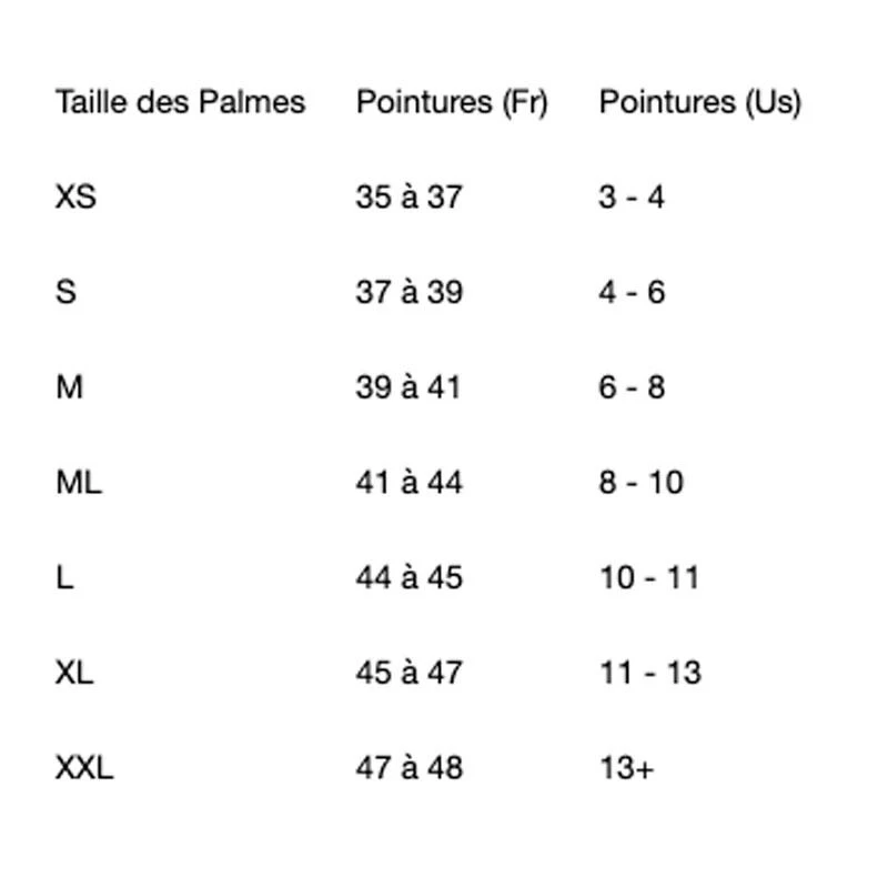 MS - Red / Yellow 4 MS - Red / Yellow â Image 2