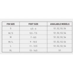 Stealth S1 - All Black 6 Stealth S1 - All Black -Duotone Soldes Boutique 75dc0cd06906bb5078977a993ae0af5b743a888e E21STEAWAT73861 1