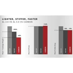 Duotone Soldes Boutique -Duotone Soldes Boutique 83fbf7d5c294bbdd4750979ab7962693fb8a5770 E22FANAWAT89487 1