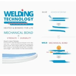 Pack SUP Starboard Pack Gonflable Touring Zen SC 2021 - 12'6'' -Duotone Soldes Boutique 934d4066e8c1726f4e0f0826bf20c310311ecf09 E22STARWAT68616 STBD0090050 14