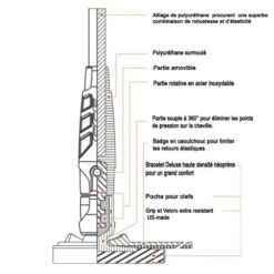 Leash SUP Fcs Regular Ankle 6 Leash SUP Fcs Regular Ankle -Duotone Soldes Boutique 9a259bbfd387a0591a1705aaf5630959ff15ae41 E22FCSWAT27969 1