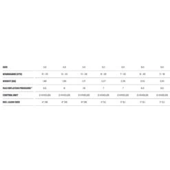 Aile De Wing Duotone Unit D/Lab 2023 White/Stormy Weather -Duotone Soldes Boutique c996162ae506080924df7c3e6046b34002e71186 S UNIT DLAB 2023