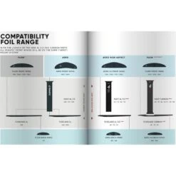 Mât De Foil Fanatic Carbone 7 Mât De Foil Fanatic Carbone -Duotone Soldes Boutique e2ba9e80575074cf85288158255f8607c161d21b E22FANAWAT89487 2